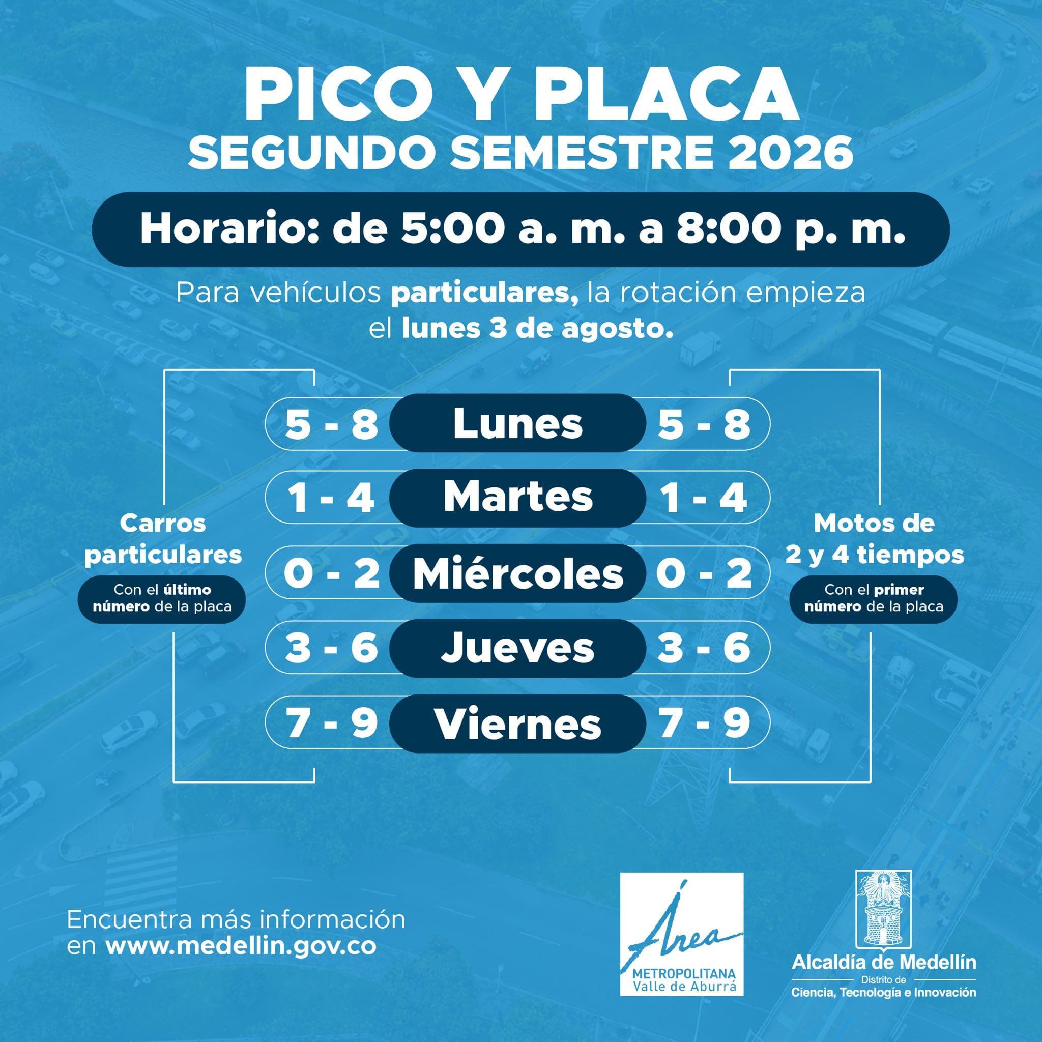 Pico y Placa Medellín carros y motos segundo semestre 2026