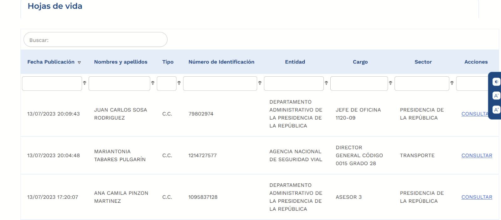 Hoja de vida Secop María Antonia Tabares.