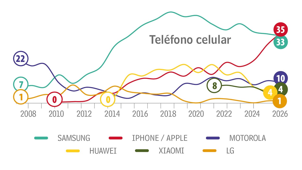 Mordieron la manzana_2