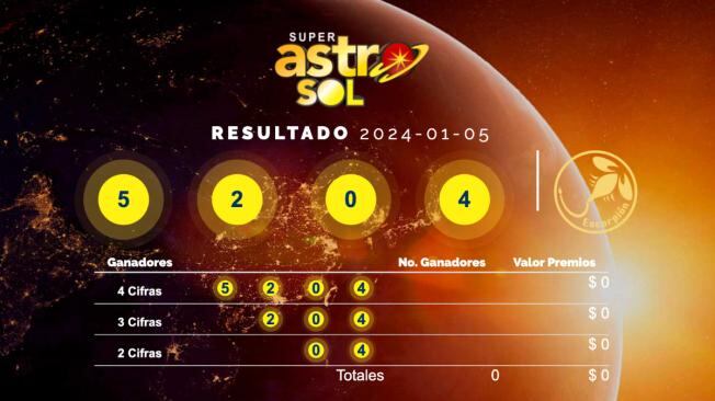 Foto:  Captura de Pantalla - Super Astro