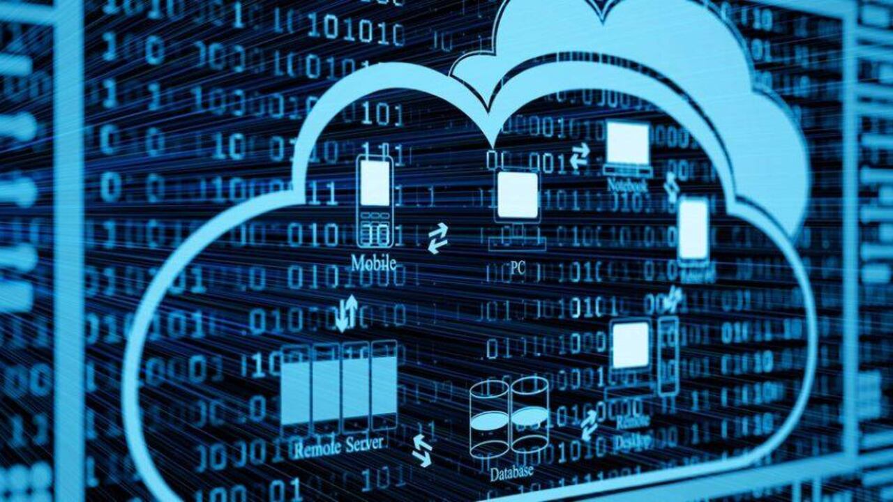 Esta solución se apalanca en la nube para obtener datos en tiempo real y ayudar a tomar decisiones oportunas para mantener las empresas