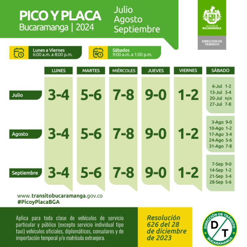 Los conductores de Bucaramanga deberán ajustar sus planes de viaje el próximo jueves 18 de julio, ya que se aplicará rigurosamente la medida de Pico y Placa en toda la ciudad.