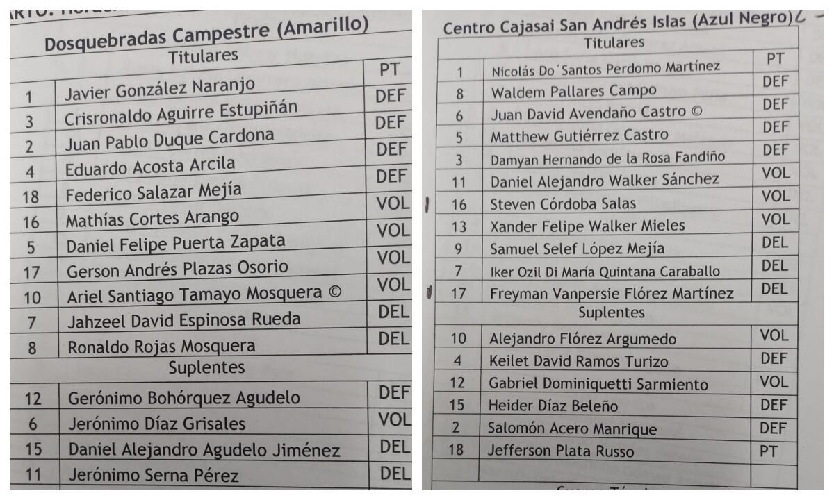 Nombres curiosos en los equipos de  Centro Caja San Andrés Islas vs. Dosquebradas Campestre en el Festival de Festivales en Medellín.