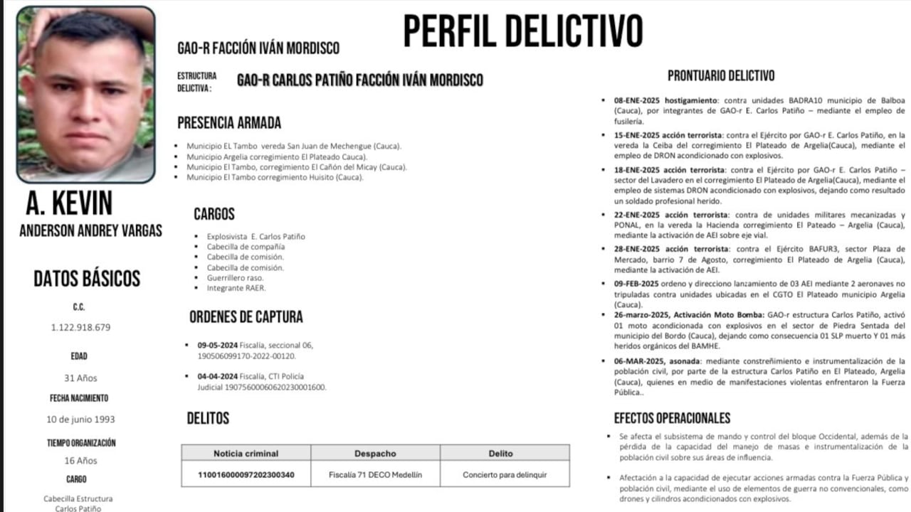 ¿Negoció su entrega? Este es el perfil criminal de alias Kevin, el terror de las disidencias de Mordisco en el Cauca