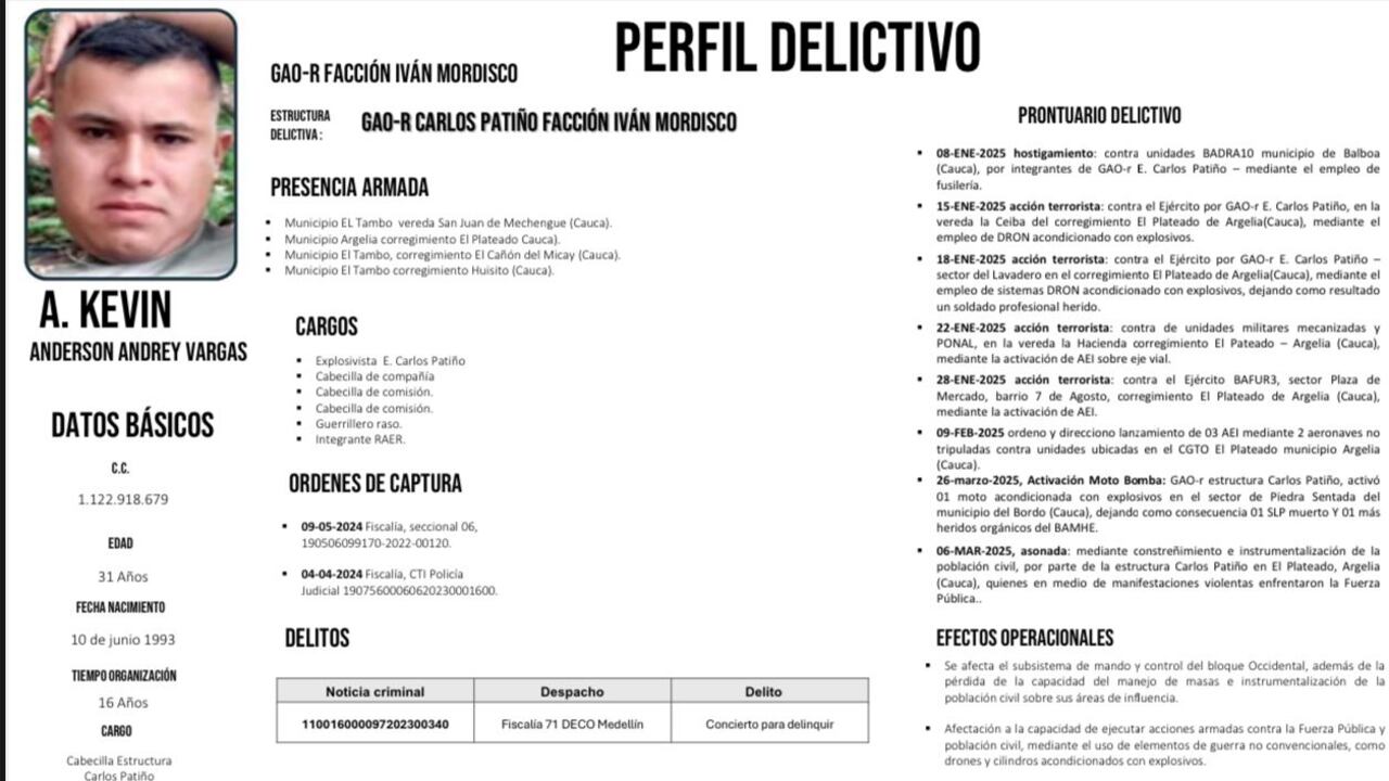 Prontuario delictivo, según la fuerza pública, de alias Kevin, cabecilla en el Cauca.