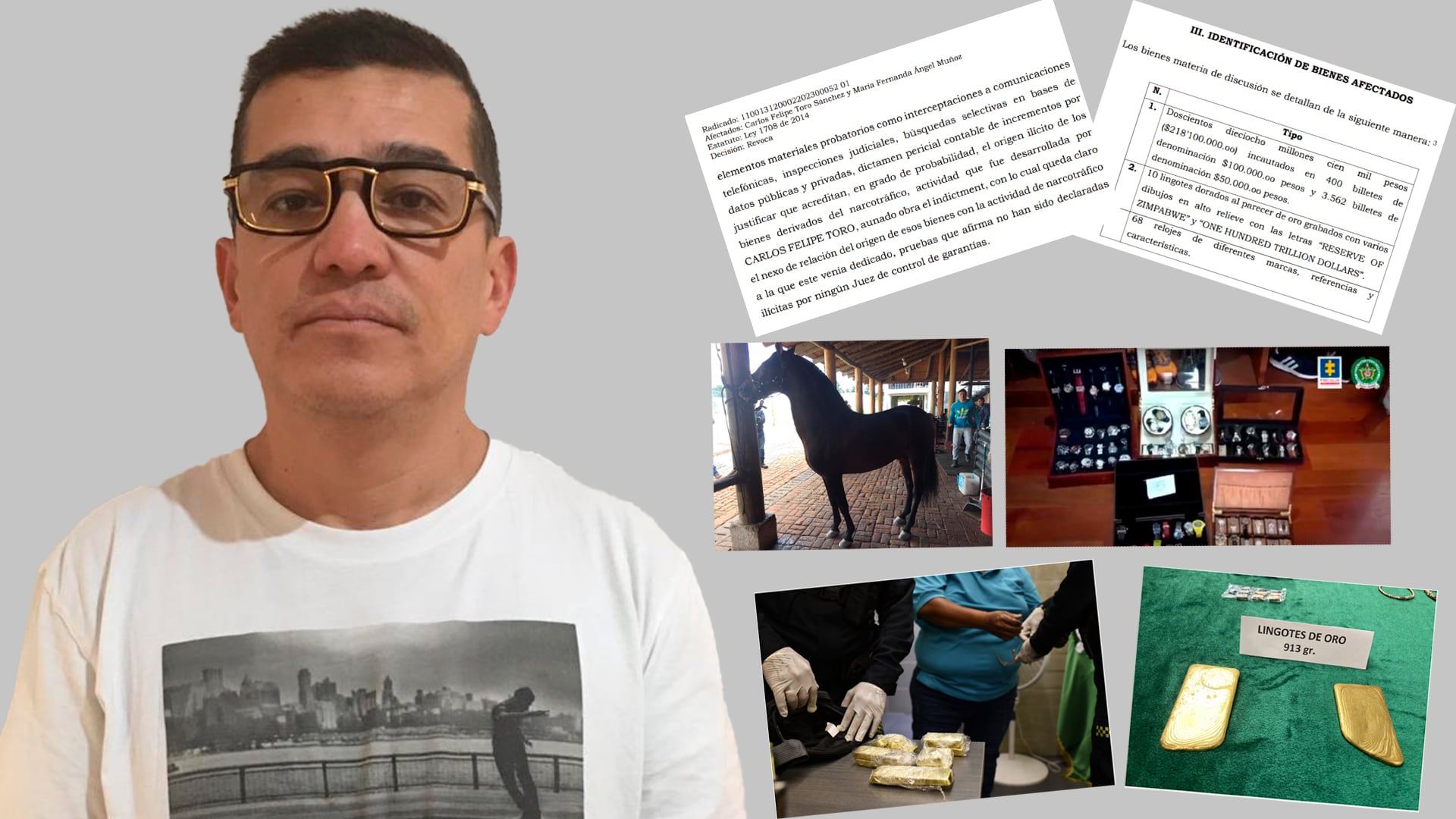 Carlos Felipe Toro, Alías Pipe Montoya