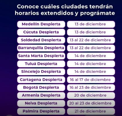 Fechas de las jornadas Ciudades despiertas, por la reactivación del comercio y el ahorro de los hogares.