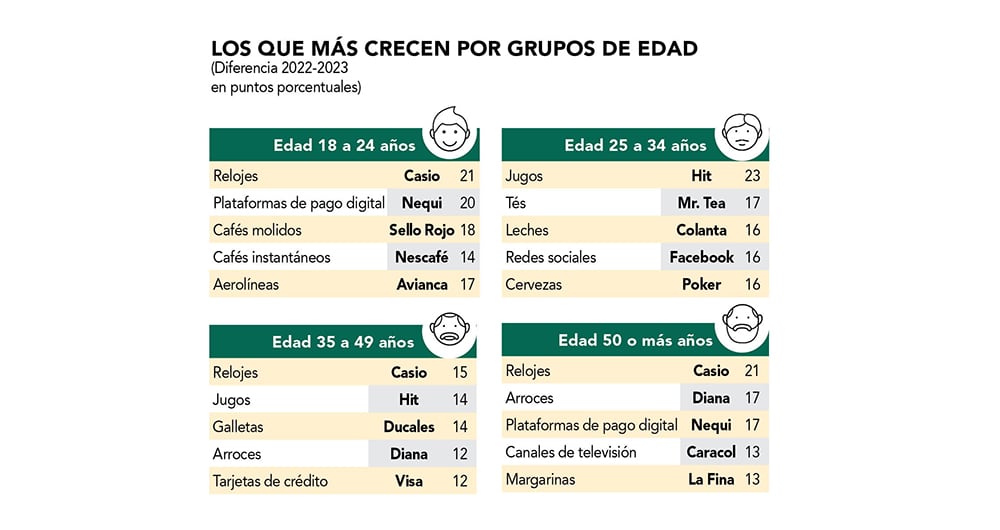 El liderazgo en la mente_10