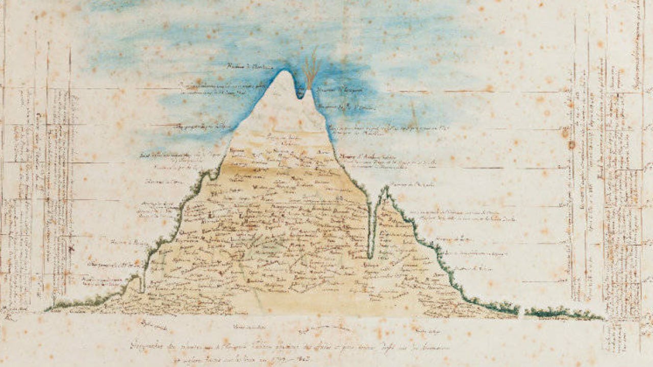 Geografía de las plantas cerca del Ecuador (1803). En esta acuarela neogranadina Humboldt plasmó sus ideas de lo que sería el renombrado Cuadro físico de la geografía de las plantas equinocciales (1849). Acuarela sobre papel. Colección Museo Nacional de Colombia, reg. 1204. Fotografía de Samuel Monsalve.