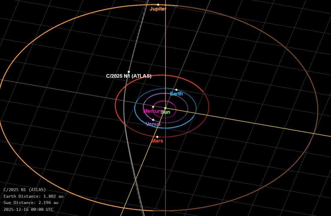 El acercamiento del 3I/ATLAS permitirá observar un objeto que, con gran probabilidad, se aproxima por primera vez a una estrella.