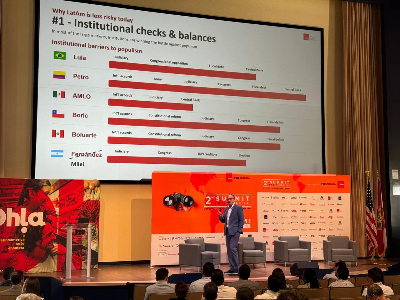 La cumbre se lleva a cabo en la FIU de Miami