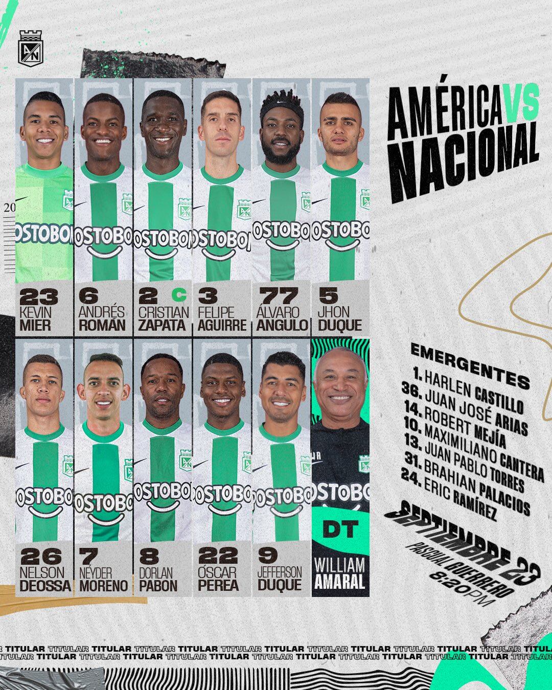 Formación de Nacional vs América