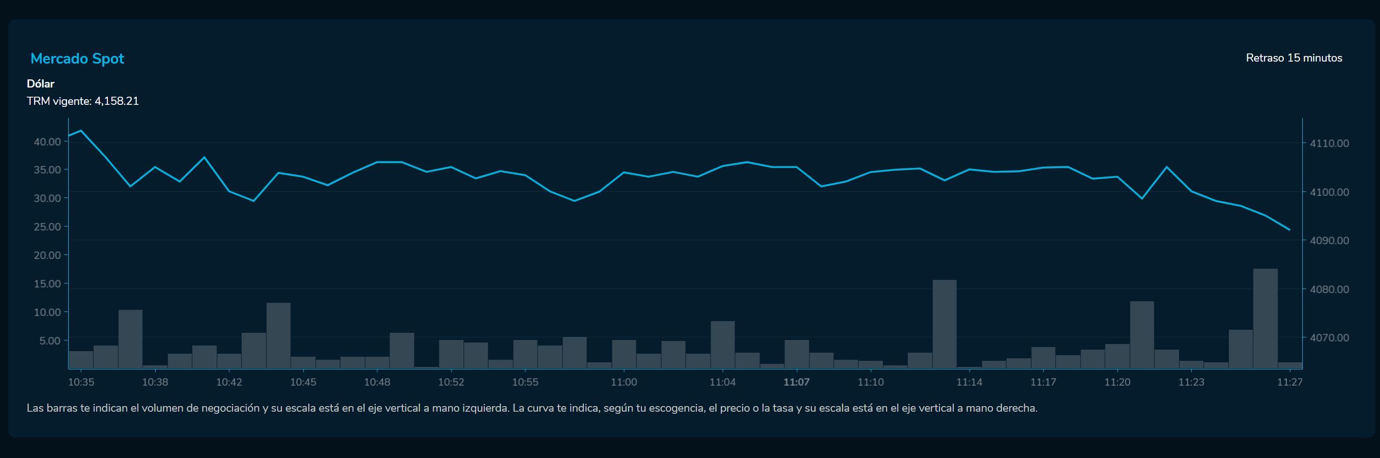 Aperturadivisas 22 de junio