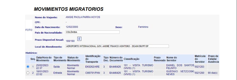 Movimientos migratorios de La Pretty en Brasil.