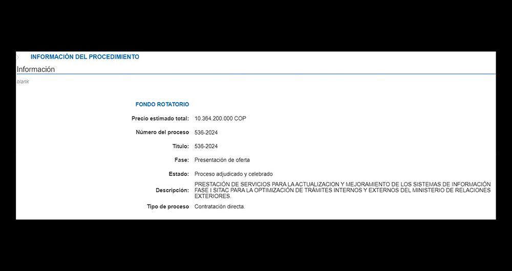 Pruebas del contrato.