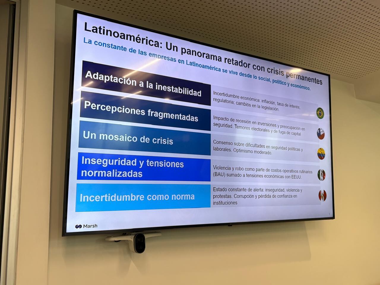Los principales retos empresariales que enfrentan las compañías en estos cinco países latinoamericanos.