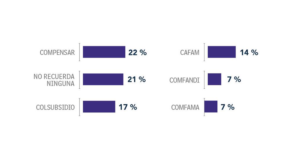 Primero el bienestar_2