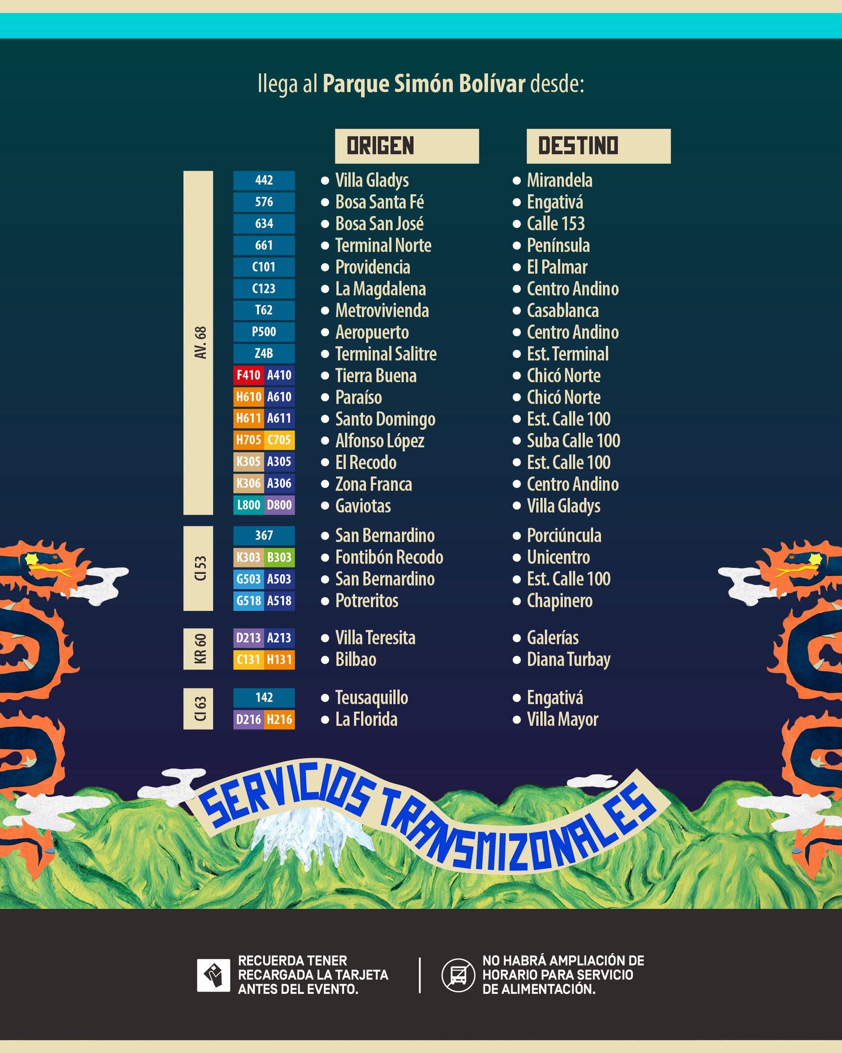 Rutas transmizonales.