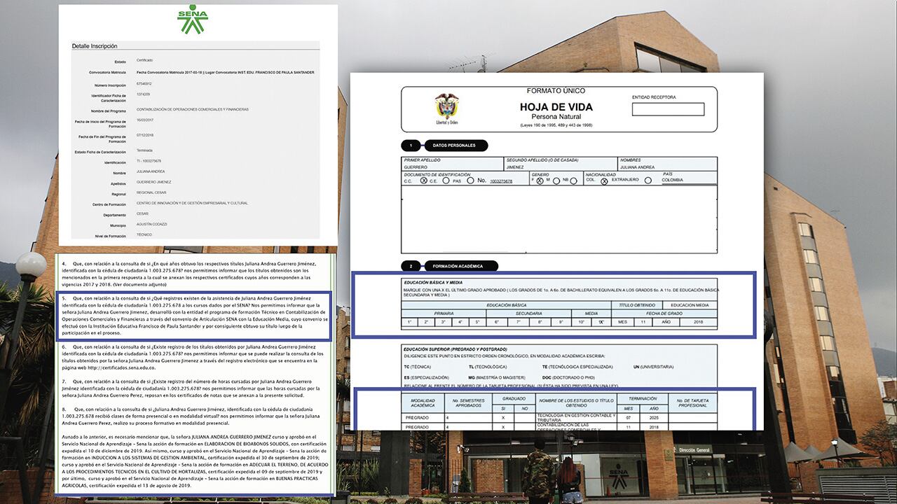 Un derecho de petición confirmó que Juliana Guerrero obtuvo un título técnico que luego, según las denuncias, apareció en la hoja de vida como un pregrado. 