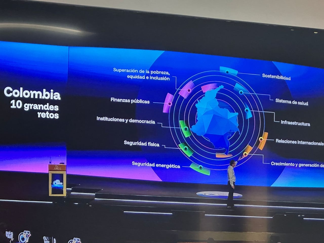 Decálogo de los empresarios para componer a Colombia