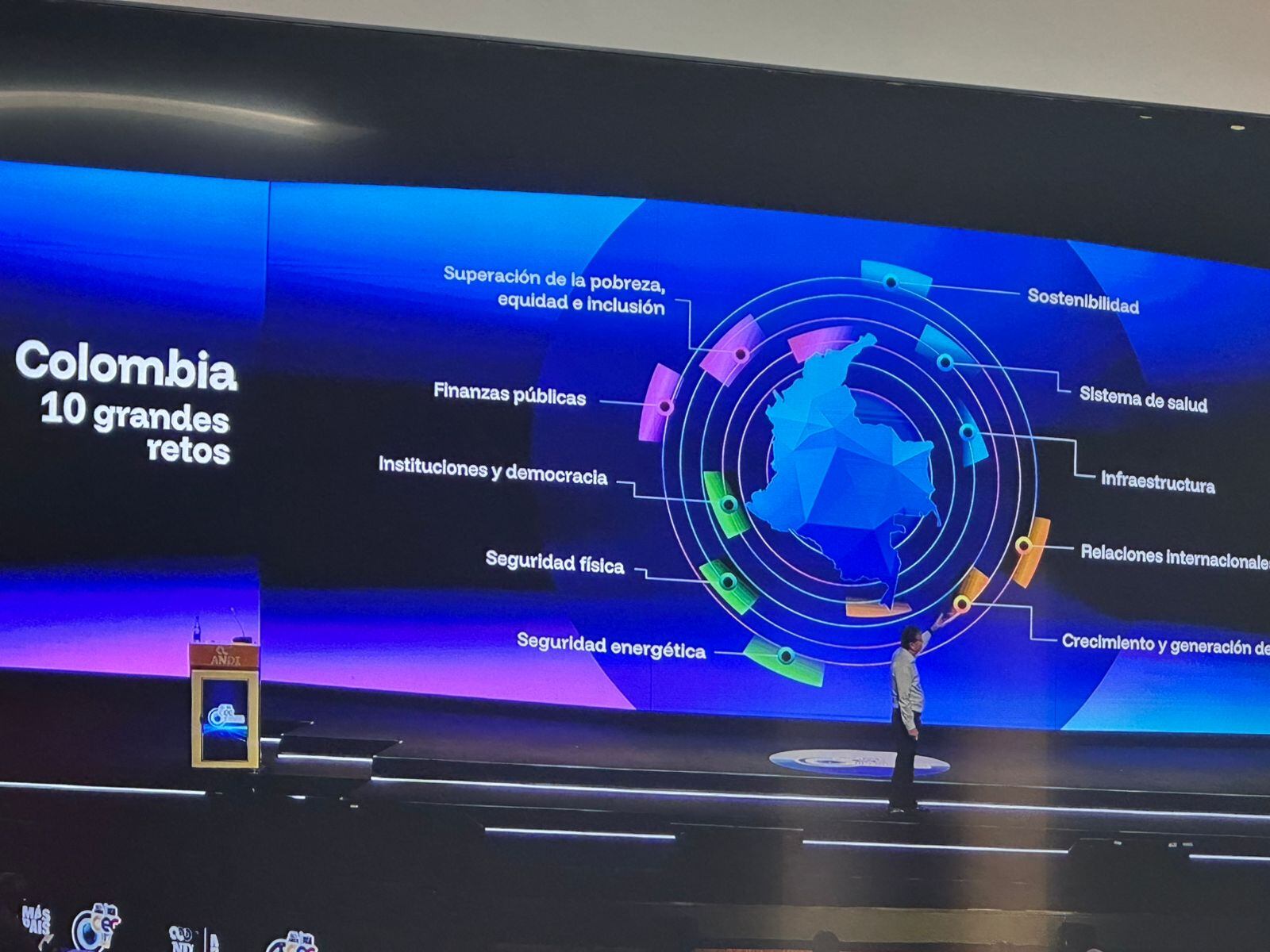 Decálogo de los empresarios para componer a Colombia