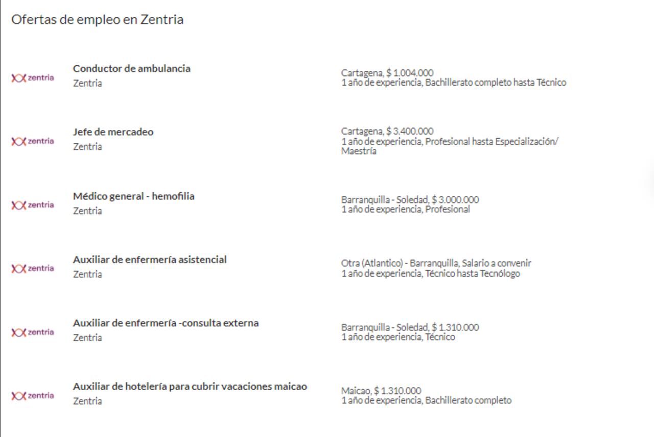Empleos para médicos en Semana.com/empleos
