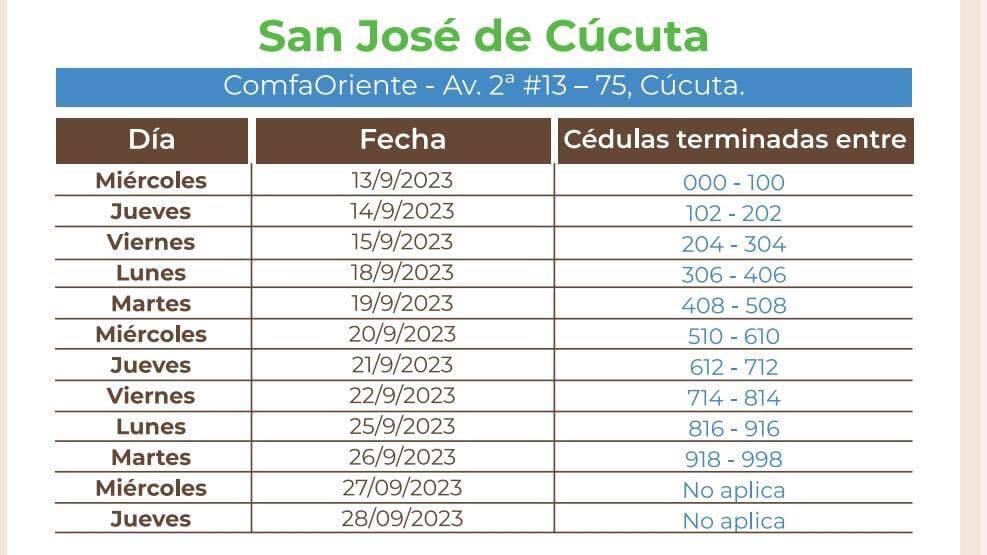 Este es el pico y cédula en Cúcuta para el pago de la Renta ciudadana.
