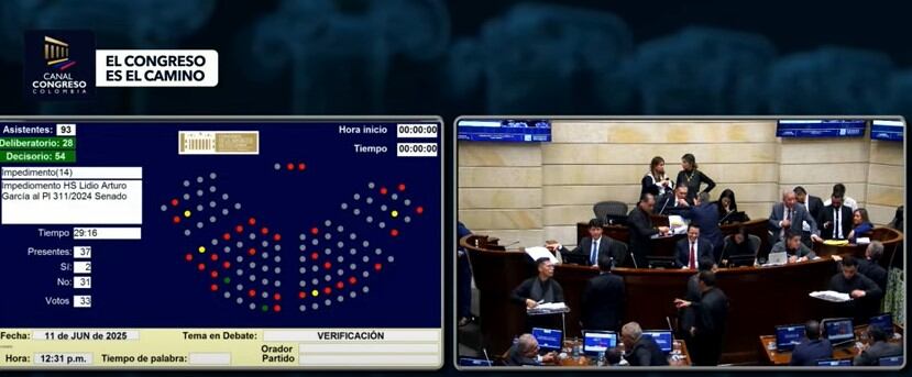 Último debate de la Reforma Laboral