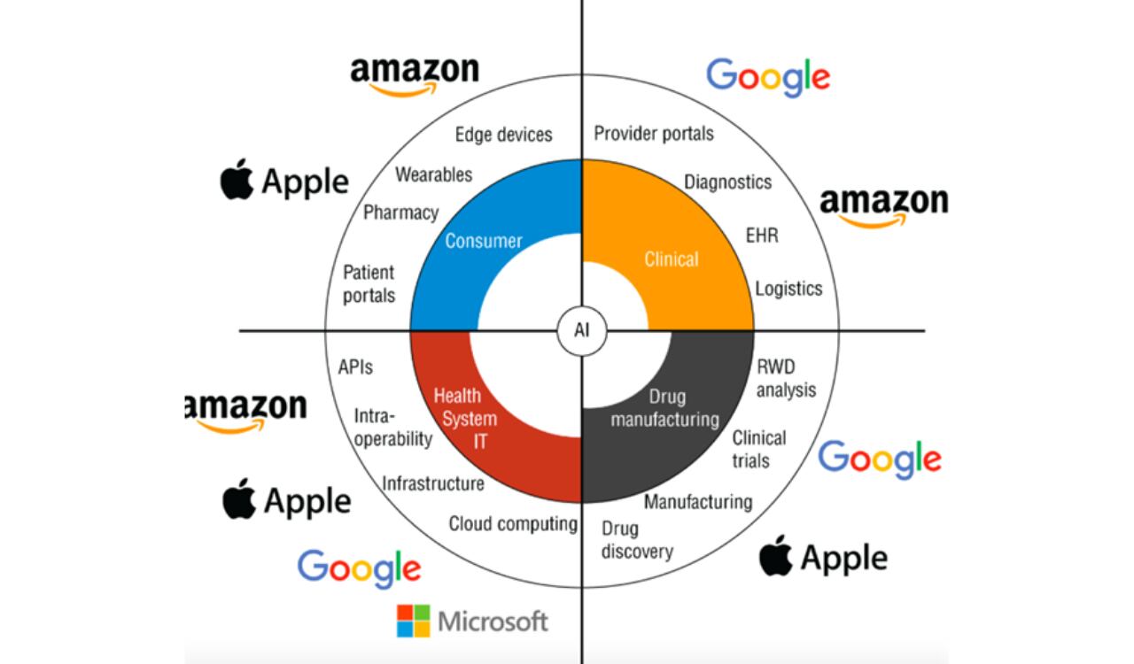 Columna Guillermo Valencia