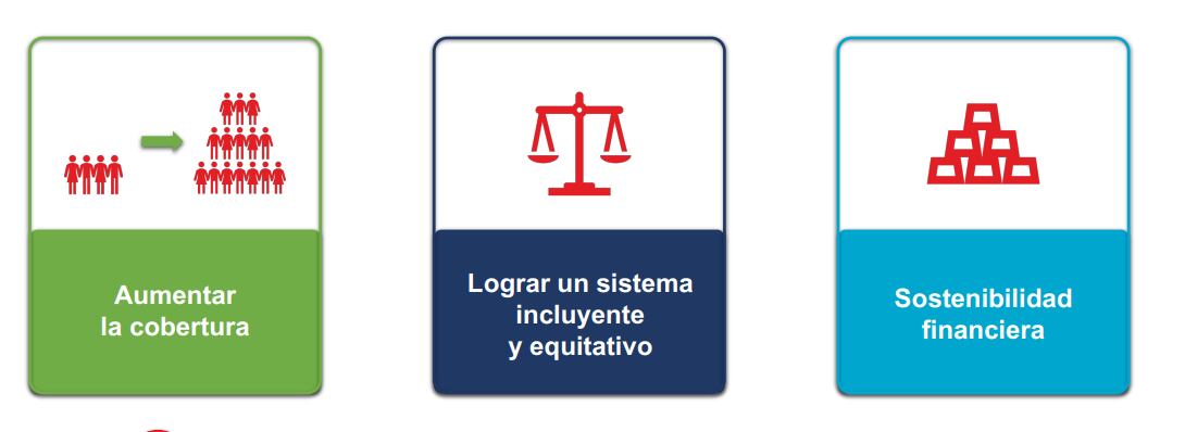 Los tres pilares que recomienda la Anif para mejorar el sistema pensional.
