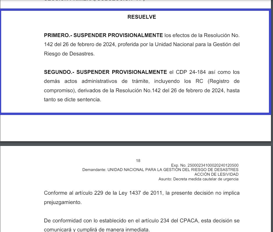 El Tribunal Administrativo de Cundinamarca ordenó la suspensión provisional de un giro por 180 mil millones de pesos de la UNGRD al municipio de Girón, Santander.