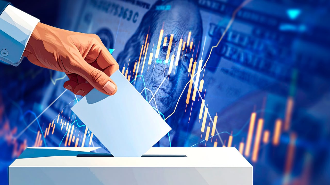 After the elections, will the dollar go down? How far will it go?