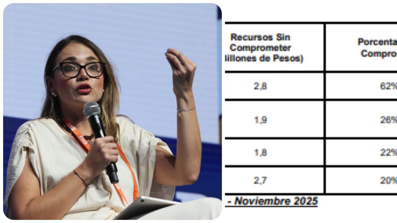 Carolina Arbeláez le puso la lupa a la ejecución del presupuesto 2025.
