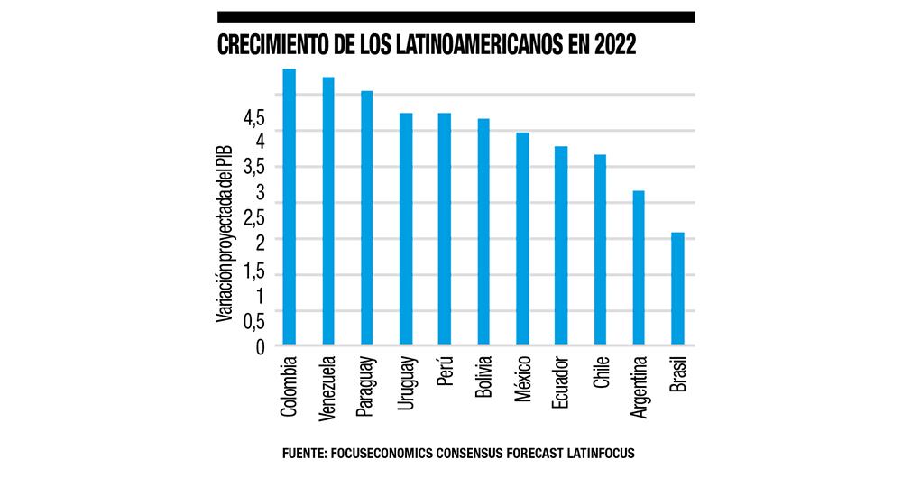 Así pinta el nuevo año_2
