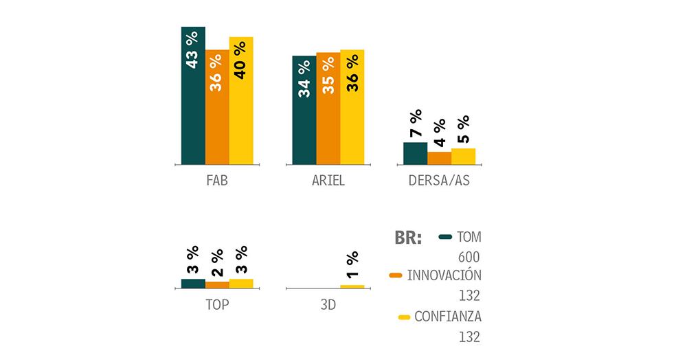 Con toda la frescura_9