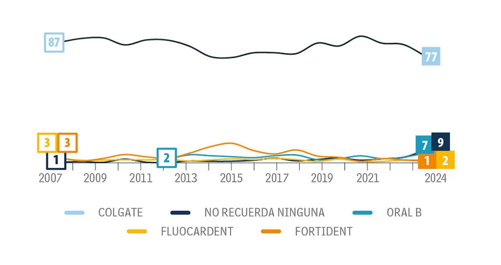 Resplandece incluso en la caída_2