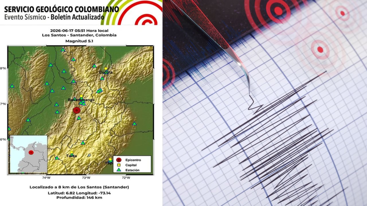 El sismo de magnitud 5,1 registrado en Los Santos, Santander, fue percibido en varias regiones de Colombia debido a su profundidad de 146 kilómetros.