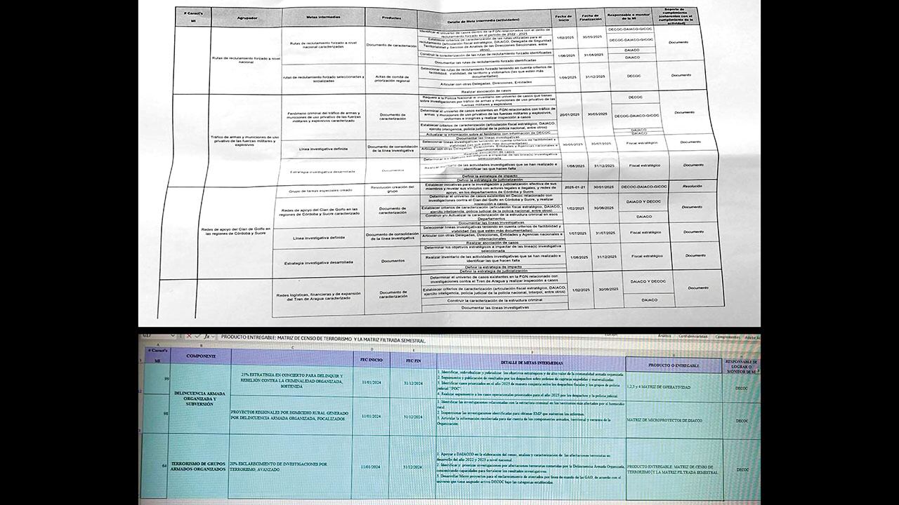 Según se afirma, capturados podrían quedar libres a pesar de ser capturados en flagrancia.