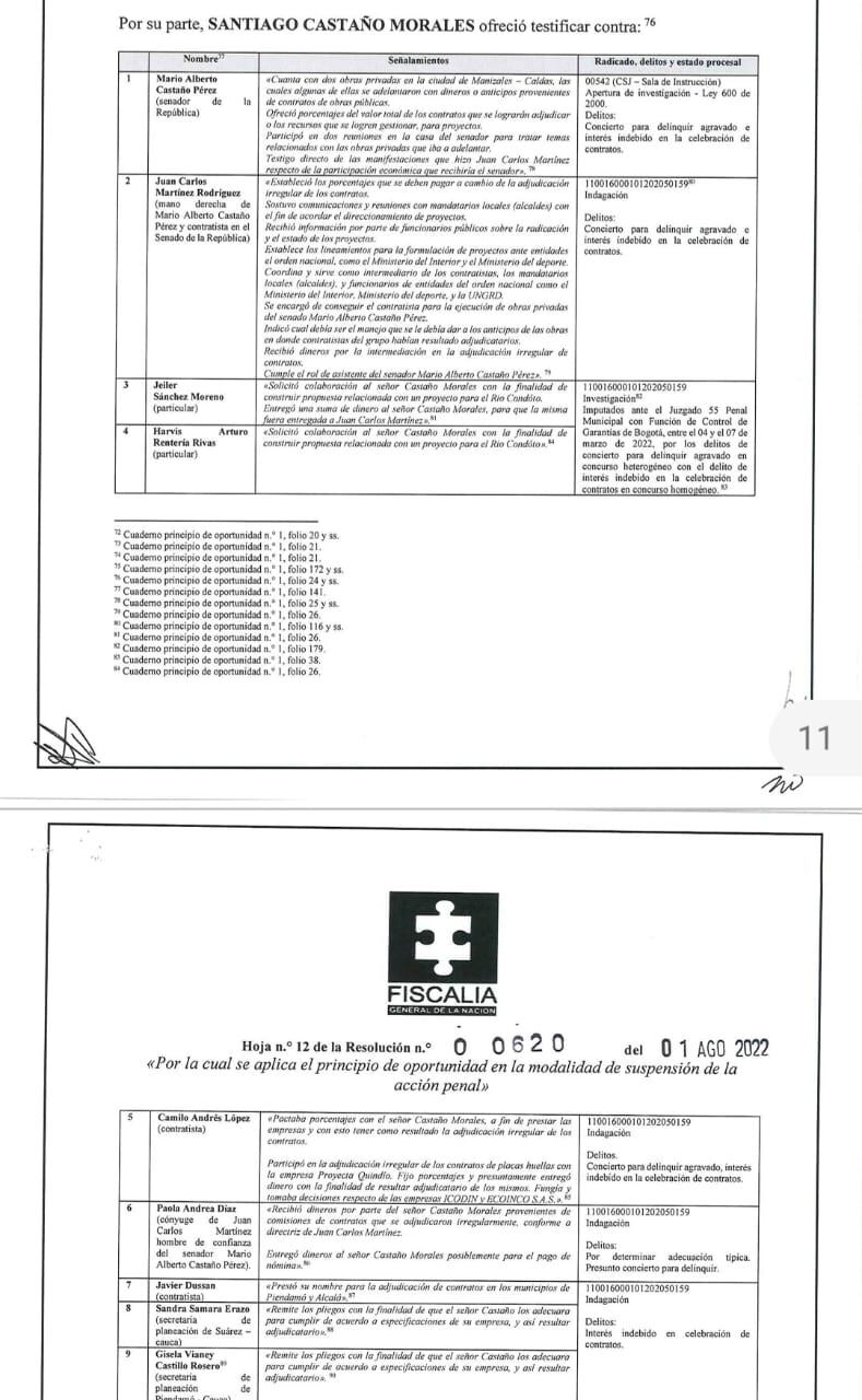 Preacuerdo Santiago Castaño.