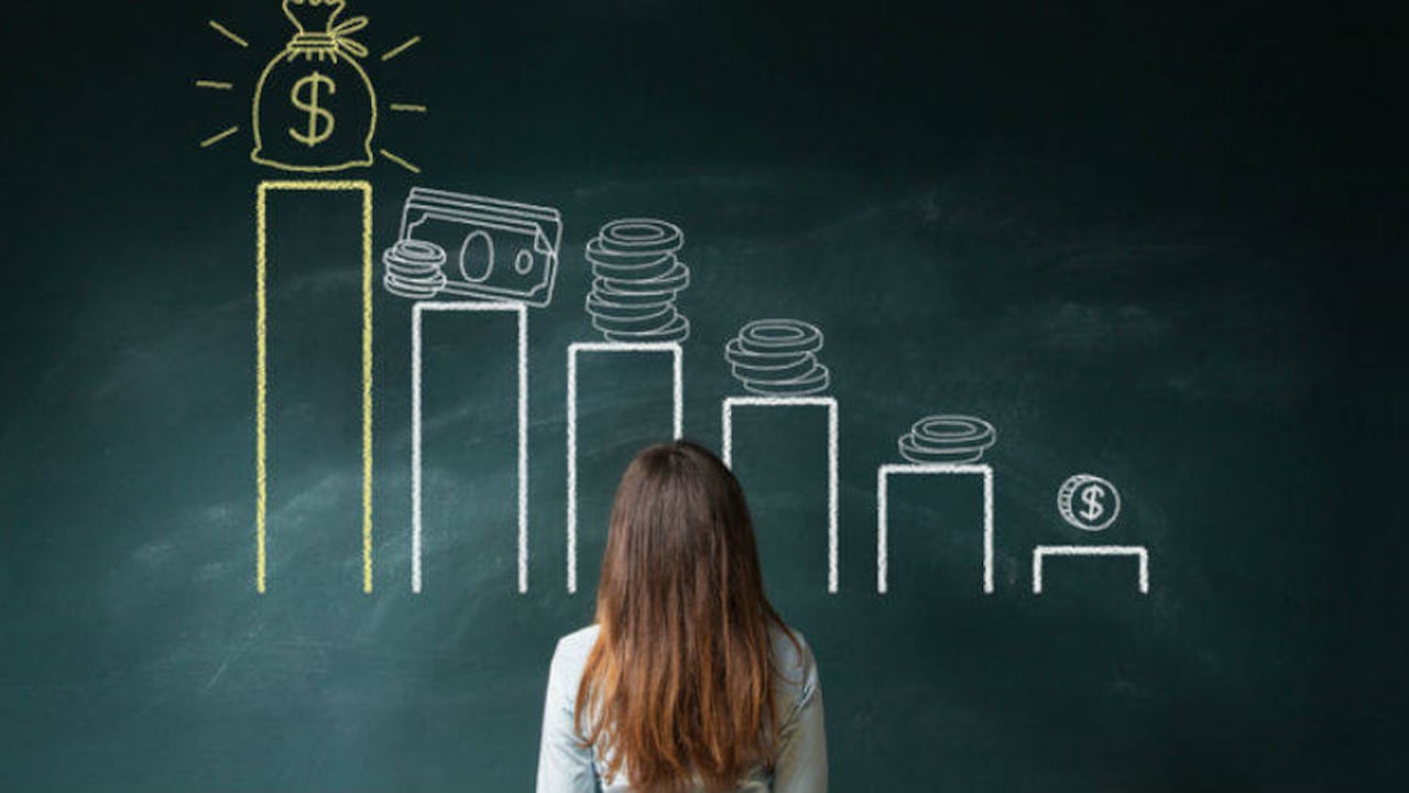 Los 3 tipos de ingresos que existen.