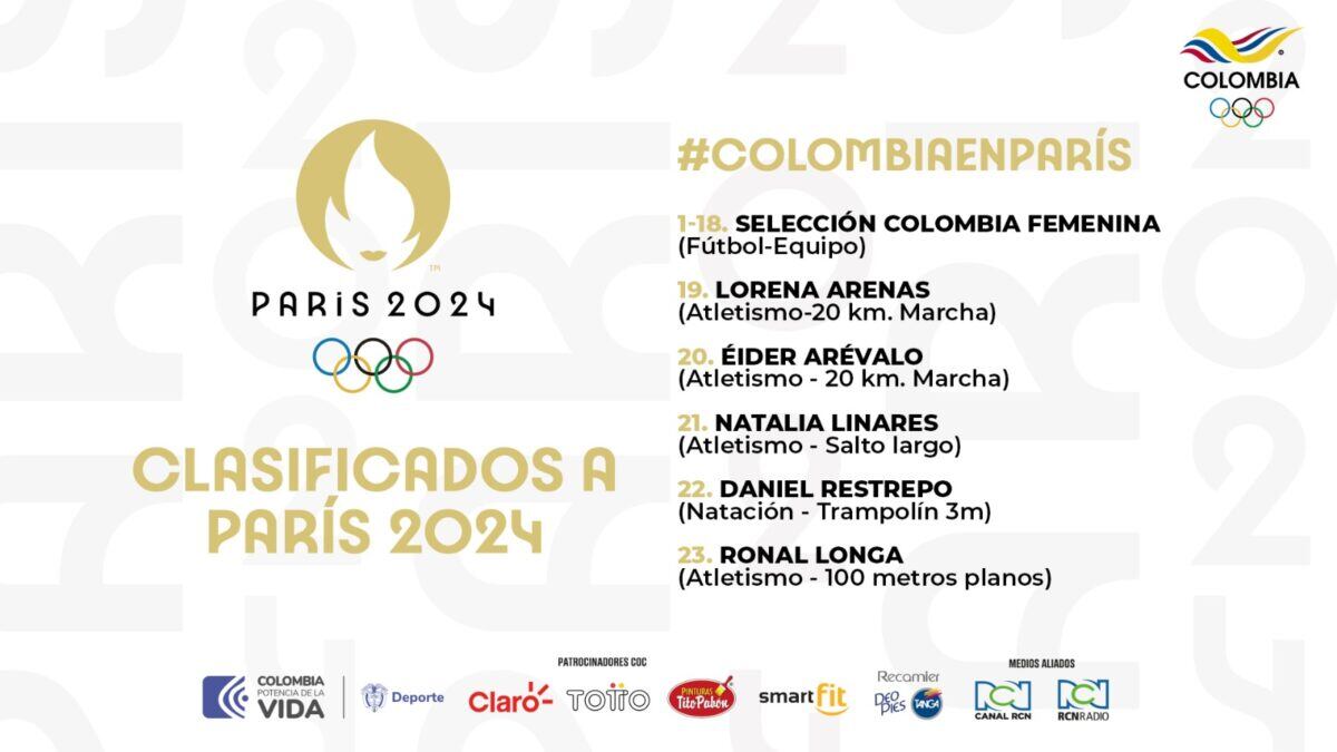 Ronal Longa impuso nuevo récord nacional en los 100 metros planos.