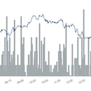 La divisa estadounidense cerró este miércoles en 4.117 pesos.