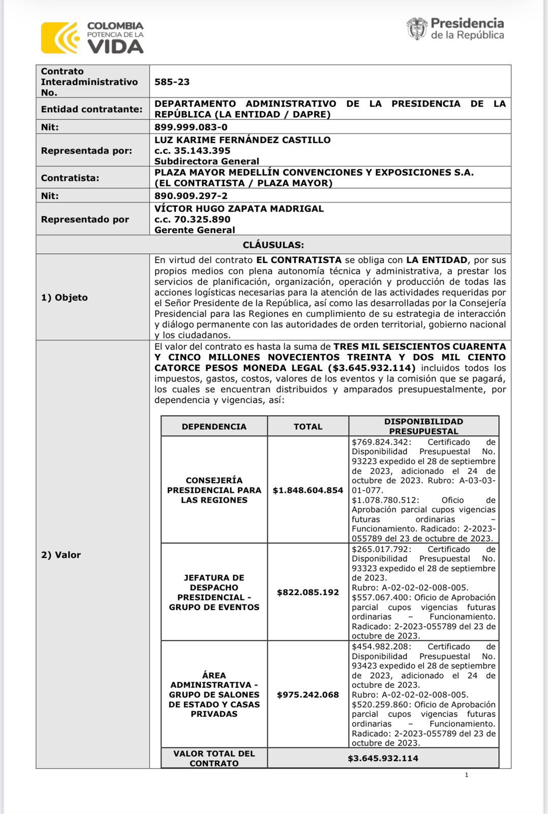 Contrato Presidencia