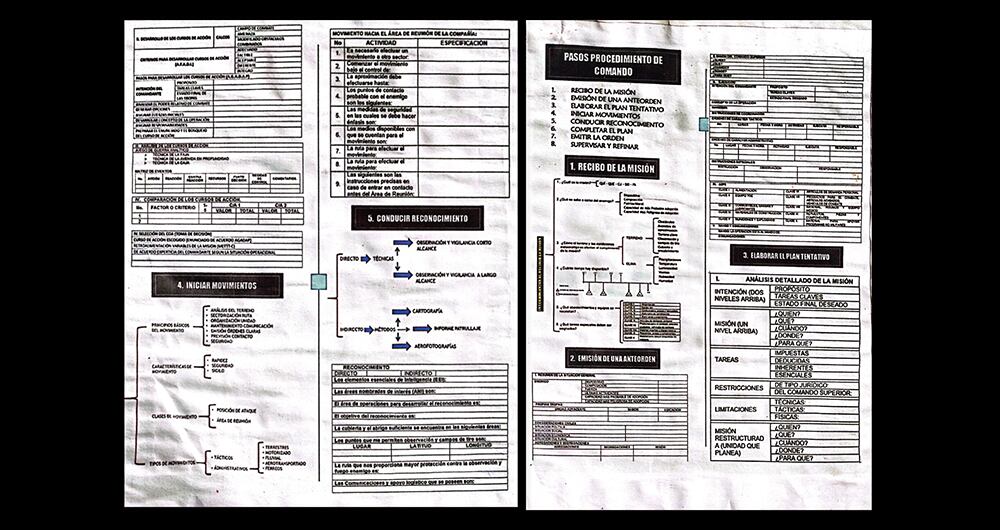 Documentos reservados del Ejército en poder de las disidencias de las Farc de Iván Mordisco. 