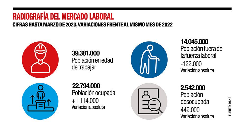¿Malos economistas?_6