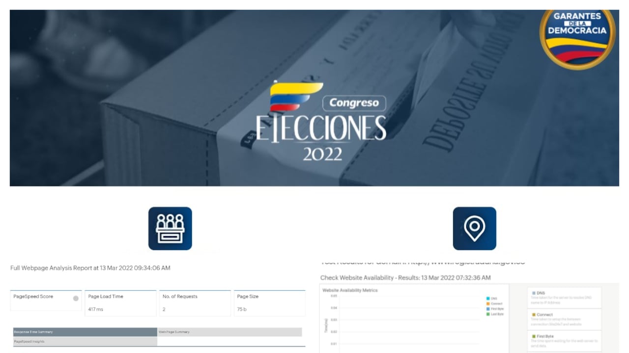 Un análisis a la página web de la registraduría demuestra que no hay respuesta, lo que demostraría que no tiene la "robustez" que se requiere para el proceso.