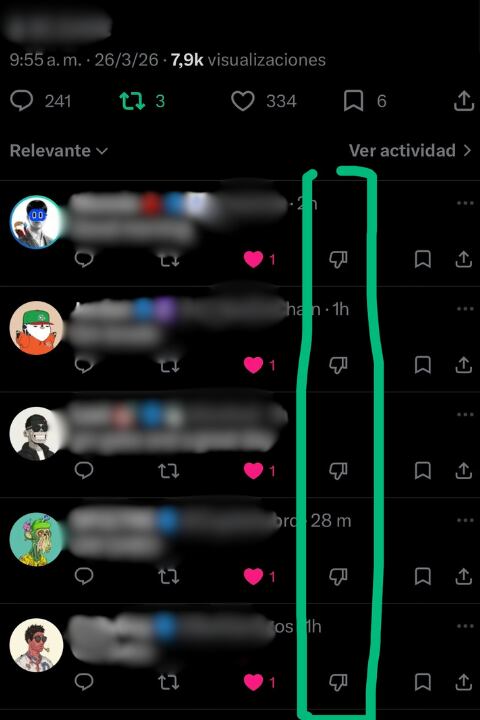 Con el “no me gusta”, Grok identifica comentarios ofensivos o irrelevantes y limita su alcance en la plataforma.