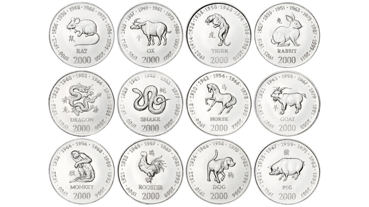 Estas son las predicciones del horóscopo chino para 2022. Foto Getty.