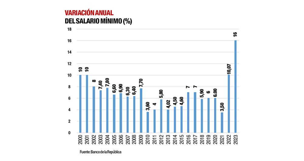 El aumento de la discordia_6