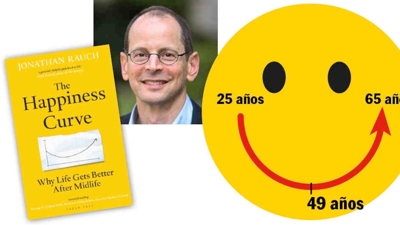 Las tristezas que aparecen en la edad mediana